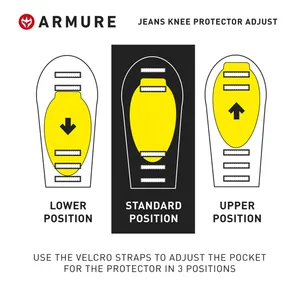 Tejanos Armure Conrad Protección Posición